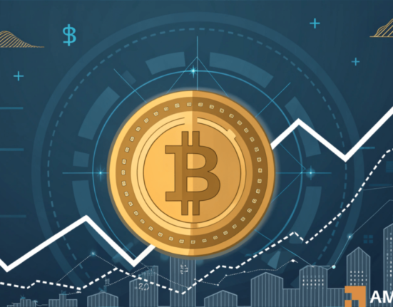 Bitcoin - Examining impact of Exchange Reserves fall on BTC prices