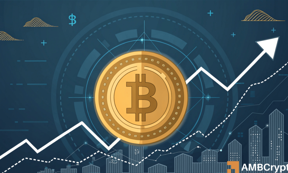 Bitcoin - Examining impact of Exchange Reserves fall on BTC prices