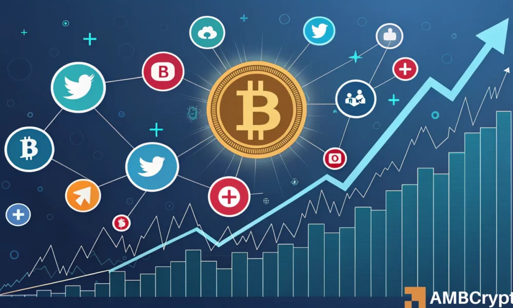 Bitcoin: What social sentiment says about BTC's next move