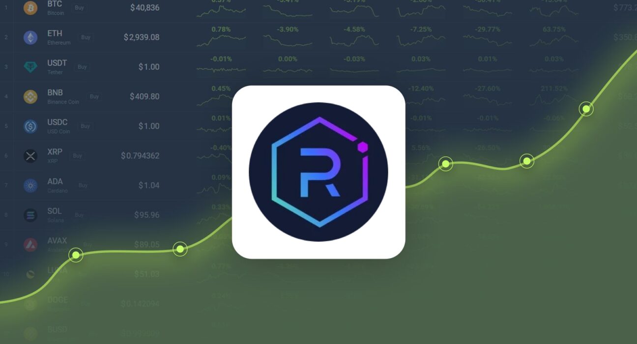 Raydium Dropped -0.24% in Last Month and is Predicted to Reach $6.75 By Feb 19, 2025