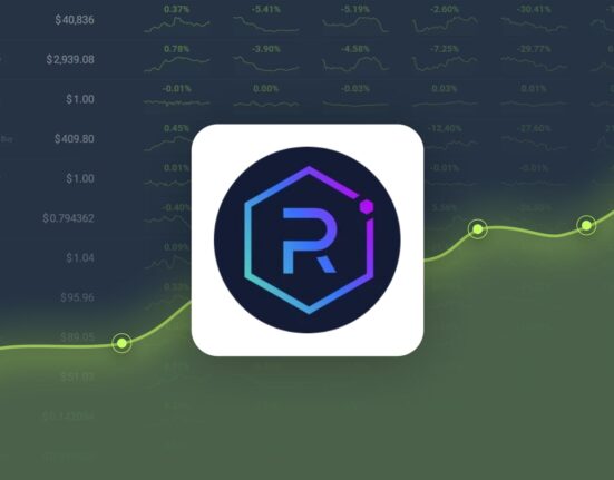 Raydium Dropped -0.24% in Last Month and is Predicted to Reach $6.75 By Feb 19, 2025