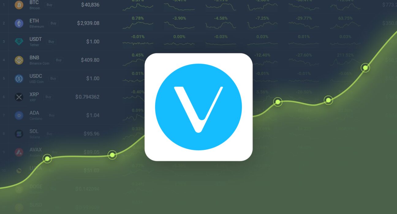 VeChain Dropped -28.14% in Last Month and is Predicted to Reach $0.039949 By Feb 13, 2025