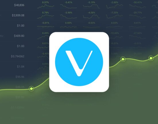 VeChain Dropped -28.14% in Last Month and is Predicted to Reach $0.039949 By Feb 13, 2025