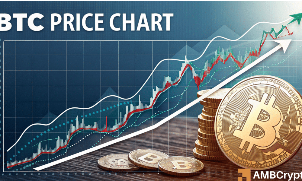 Bitcoin - Assessing the market's caution as weak demand takes its toll