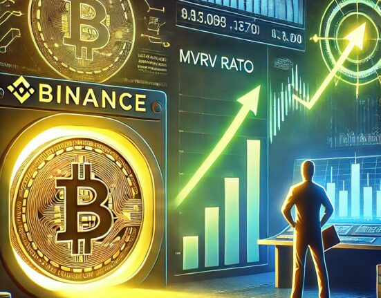 Binance Bitcoin Outflows and MVRV Ratio Point to Sustained Bullish Setup, Analyst Reveals