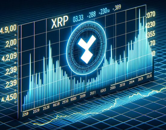 Bulls Eye $2.50 With Bullish Tailwinds In Play