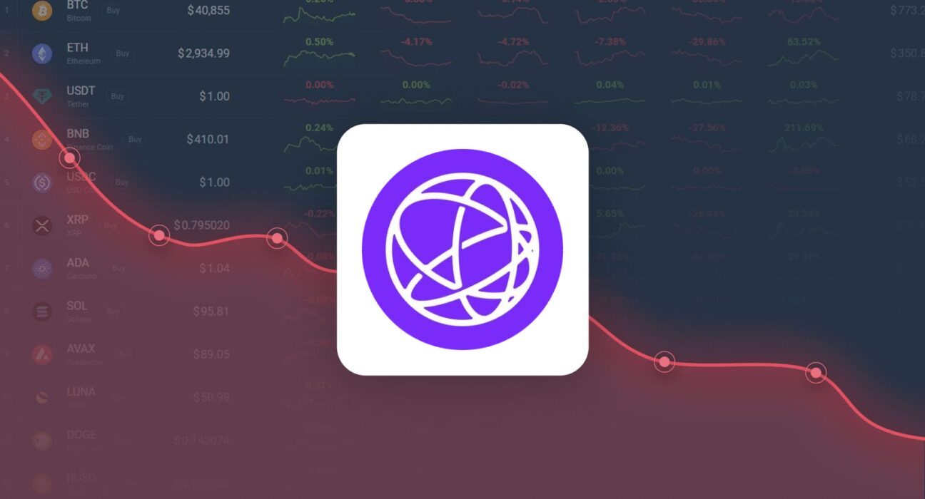 Celestia is Predicted to Drop to $1.81 By Jun 04, 2025