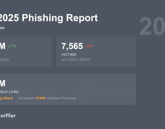 Crypto phishing
