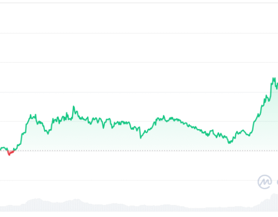 Dogecoin (DOGE) vs Unilabs (UNIL): Can Popular Memecoin Compete Against Passive Income Utility?