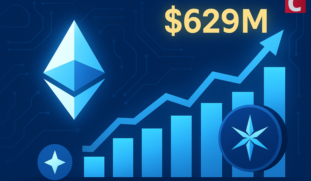 Ethereum Layer-2 Starknet Hits $629M TVL Milestone
