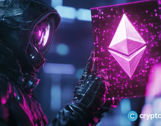 Ethereum forms bullish setup, Polymarket traders eye $4,000