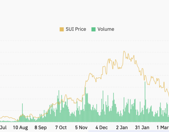 Finding The Next Crypto To Explode 500% Like Ripple (XRP)? Here Are 2 Altcoins Going Viral