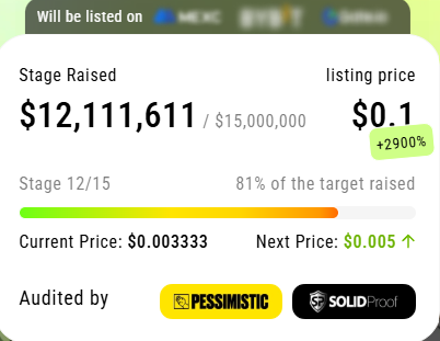 Get Ready for the Wildest Phase of the Bull Run: These 5 Coins Are About to Go Unstoppable for 4 Straight Months
