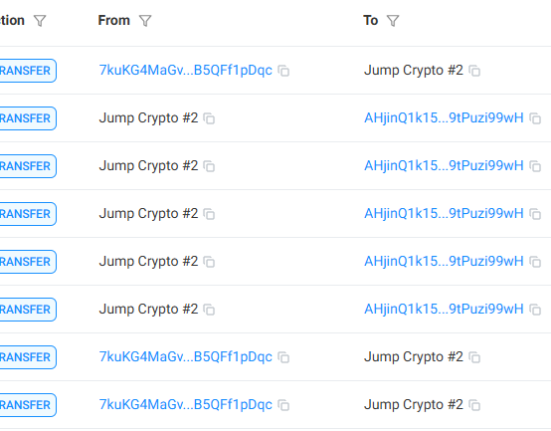 Is Jump Crypto returning as a market maker on Solana?