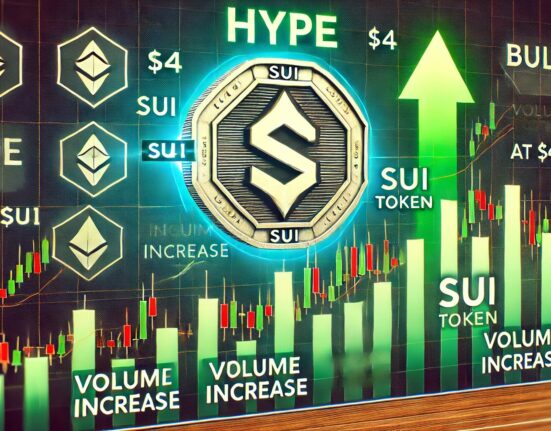 SUI Hype Grows As Price Action Points To A Rally: $4 Level In Focus