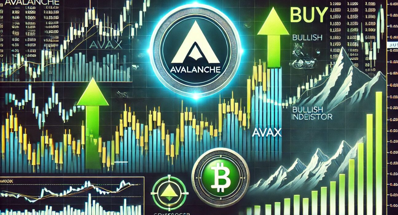 Top Indicator Flashes A Buy Signal