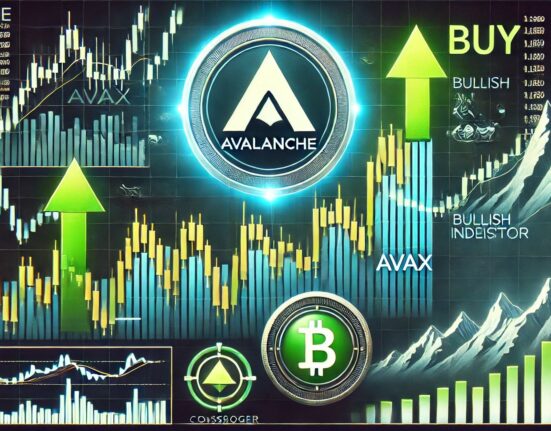 Top Indicator Flashes A Buy Signal