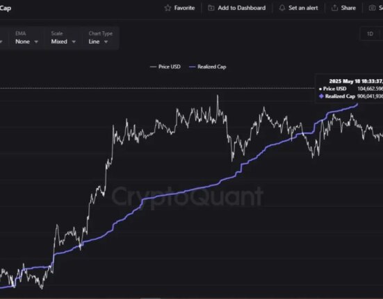 Vanguard may allow Bitcoin ETF trading if BTC hits over $150k, analyst says
