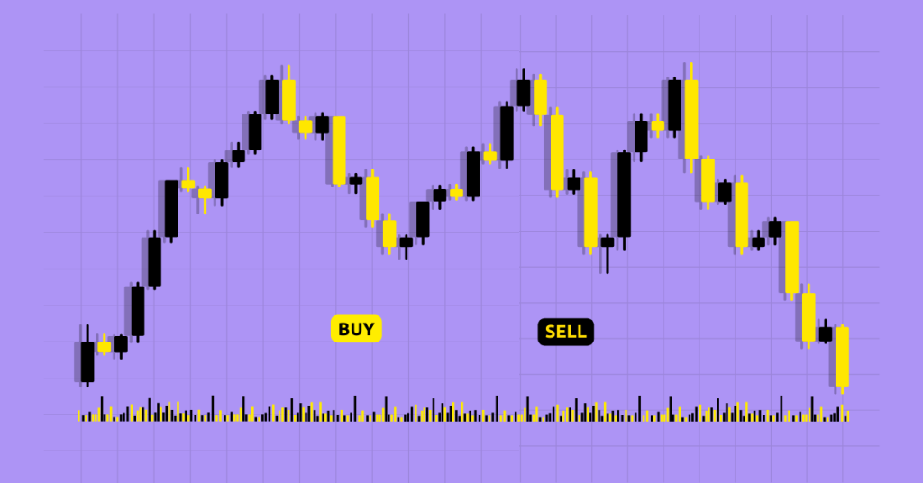 How to Spot and Trade Market Reversals Coinpedia - Fintech & Cryptocurreny News Media